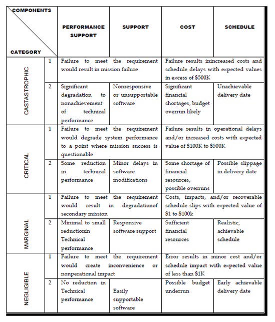 1791_impact assessments.png